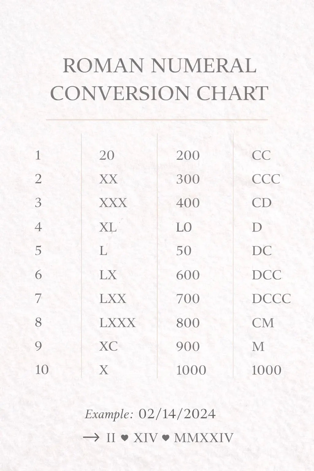 Personalized Roman Numeral Date Sweatshirt